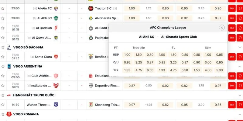 Công thức tính thanh toán tiền cược theo tỷ lệ Odds chuẩn